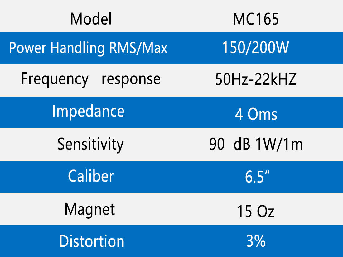 MC165数据.jpg