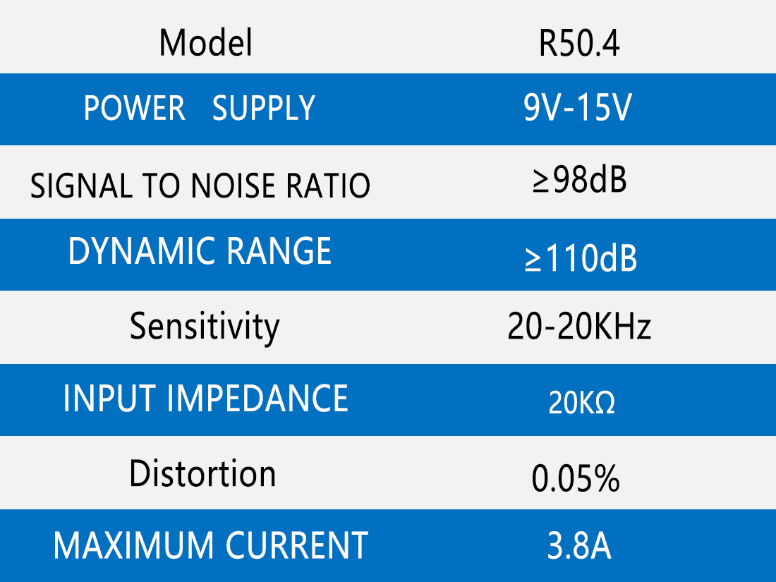 R50.4产品数据.jpg