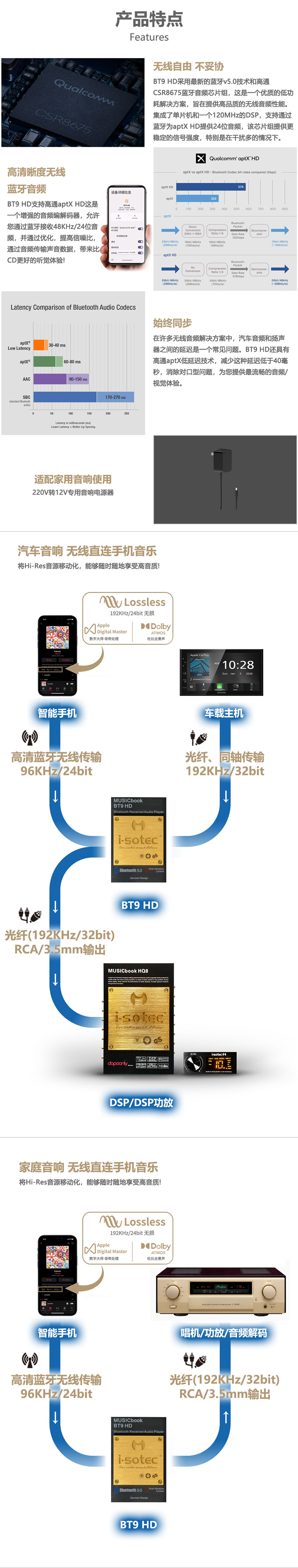 BT9-HD详情_03.jpg
