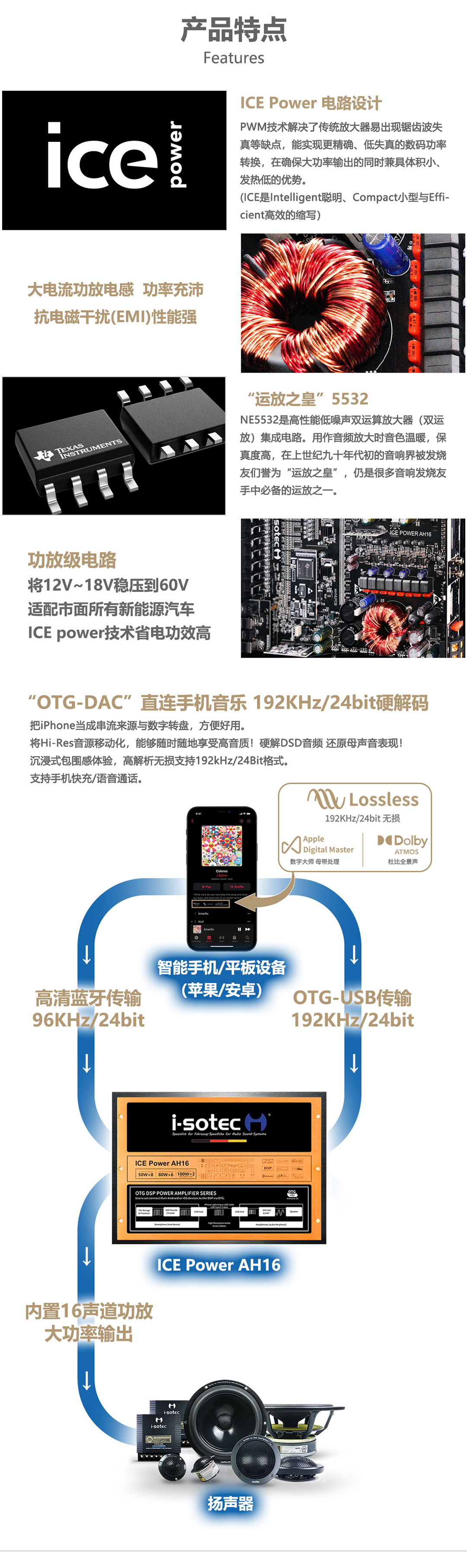20241230403554.jpg AH16详情_03.jpg